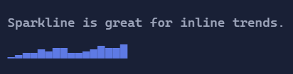 Sparkline